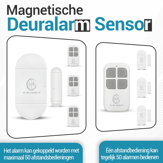 O.M.G Draadloos Alarm voor Ramen en Deuren - OMGSecurity