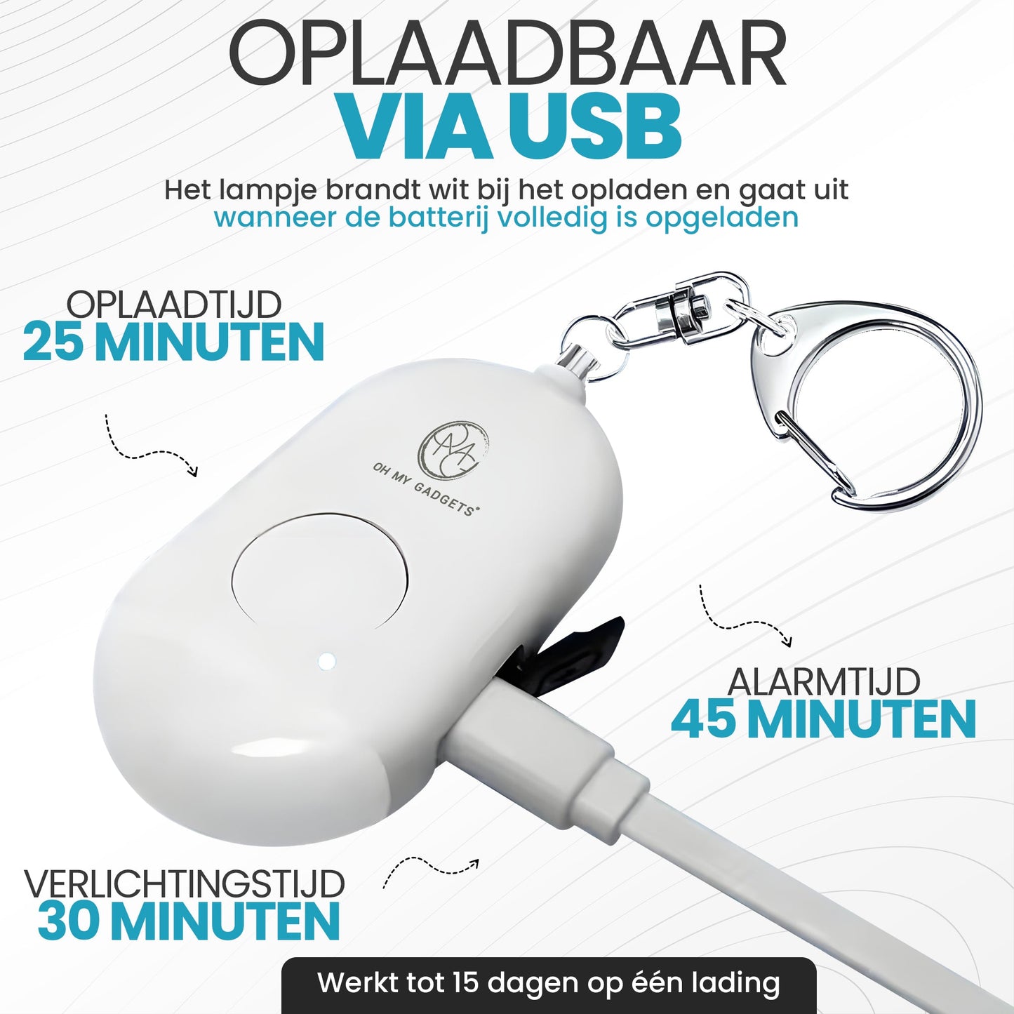 O.M.G Smart GPS Persoonlijk Alarm - OMGSecurity